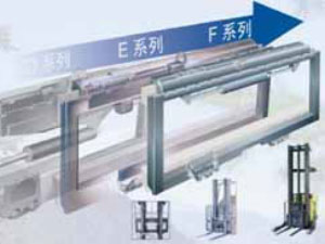 屬具 側(cè)移器 65F系列側(cè)移器